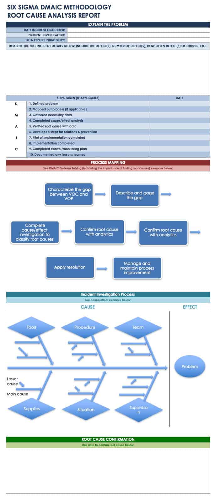 root-cause-analysis-template-collection-smartsheet