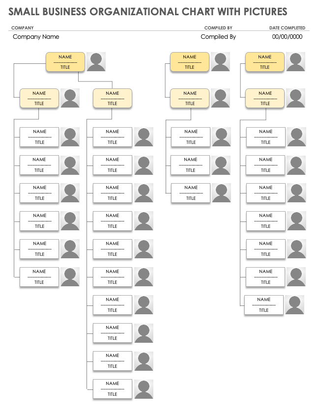 Small Business Organizational Chart with Pictures Template