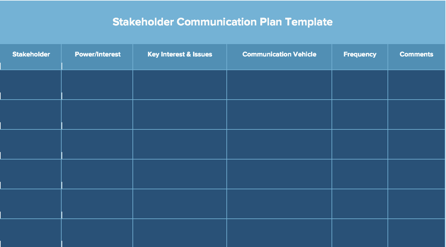 Stakeholders interest business plan