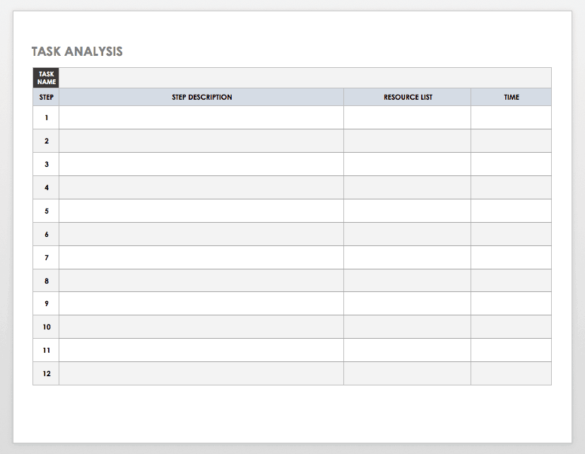 Task Analysis Template Word