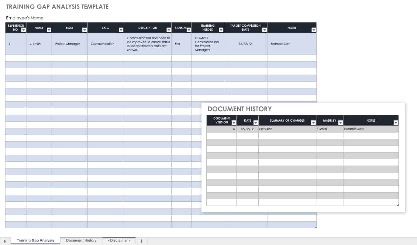 IC Training Gap Analysis Template