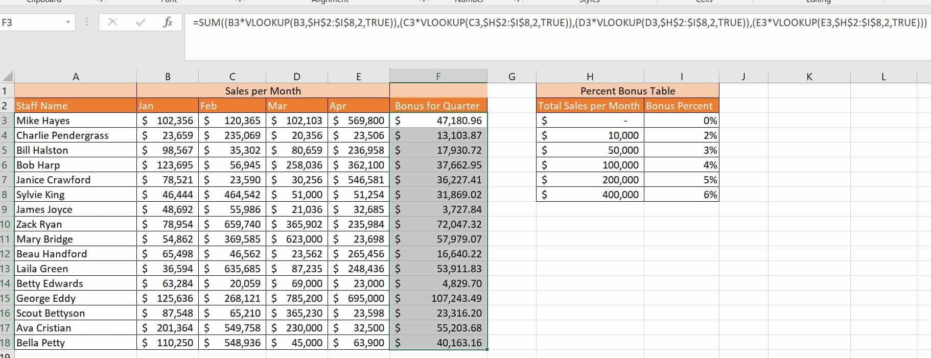 Master Vlookup Multiple Criteria And Advanced Formulas Smartsheet 5621