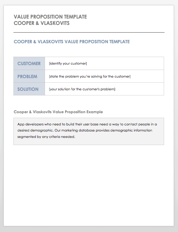 Positioning Statement Template Cooper and Vlaskovits