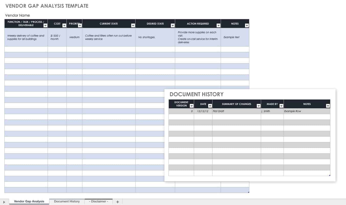 IC Vendor Gap Analysis Template