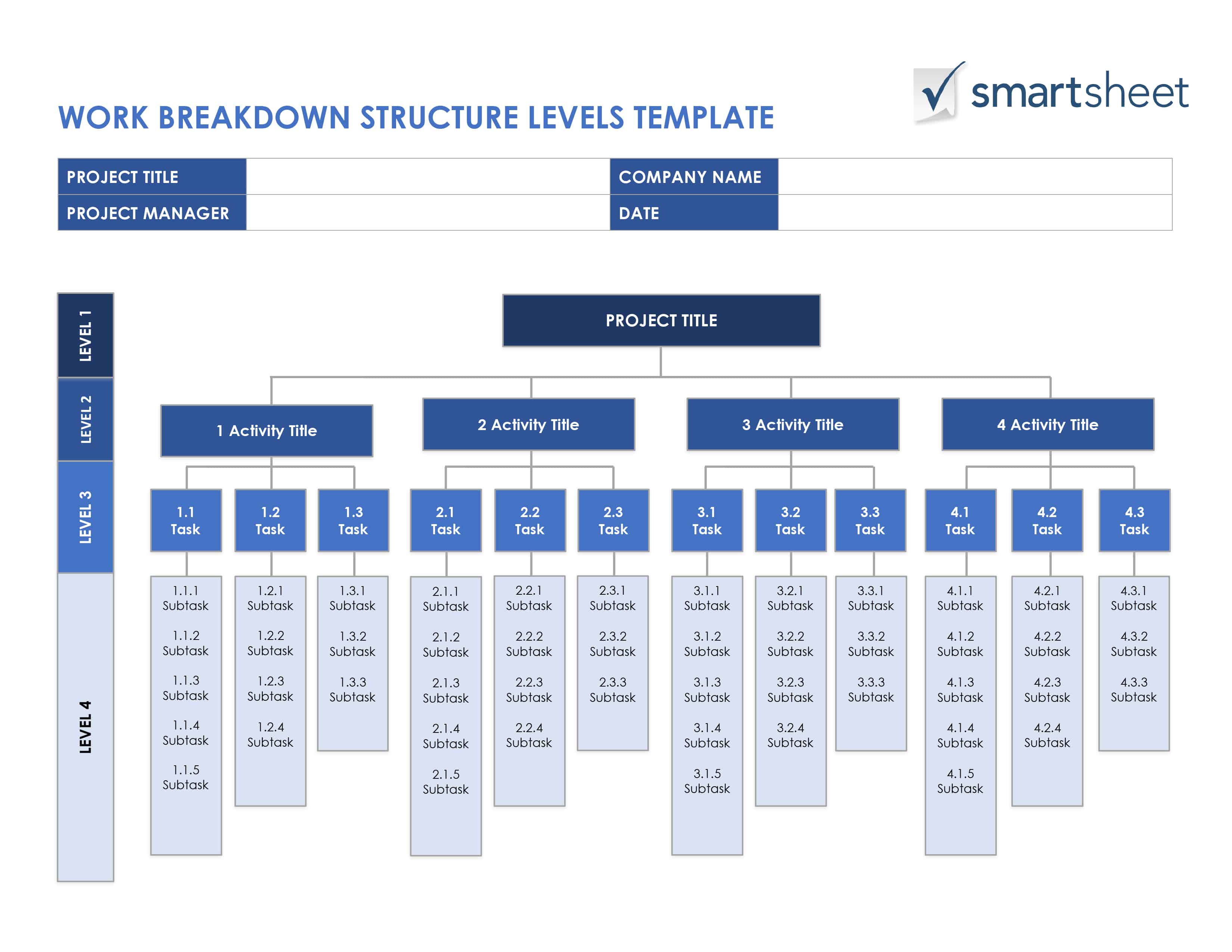 How Wbs Work Breakdown Structure Template Excel Works Excelonist Riset