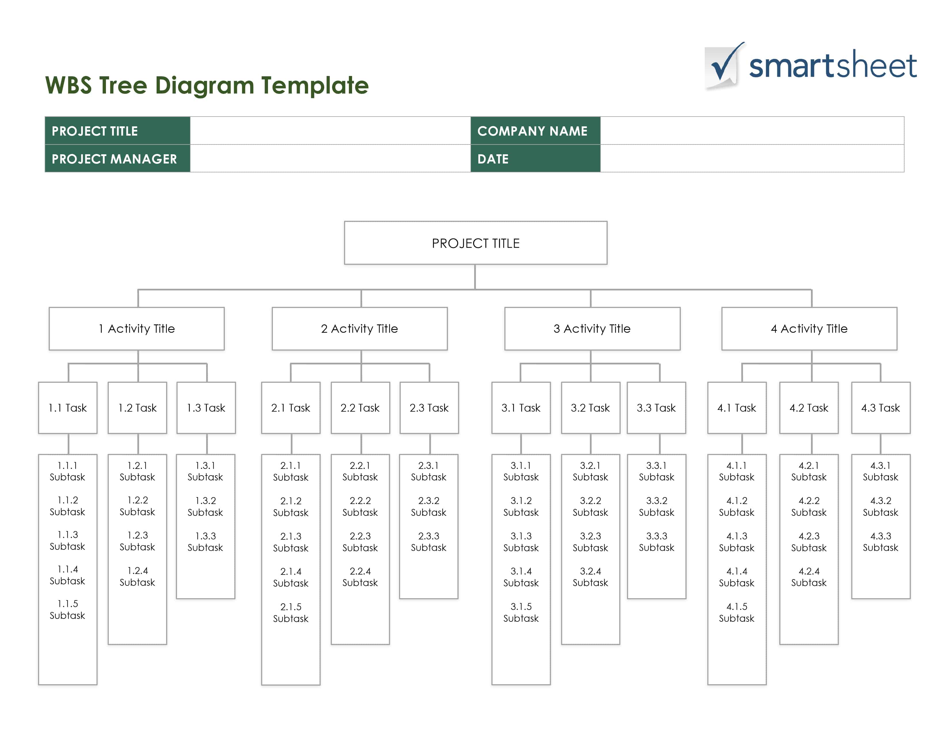 Wbs Template Excel Free Download - Free Printable Templates