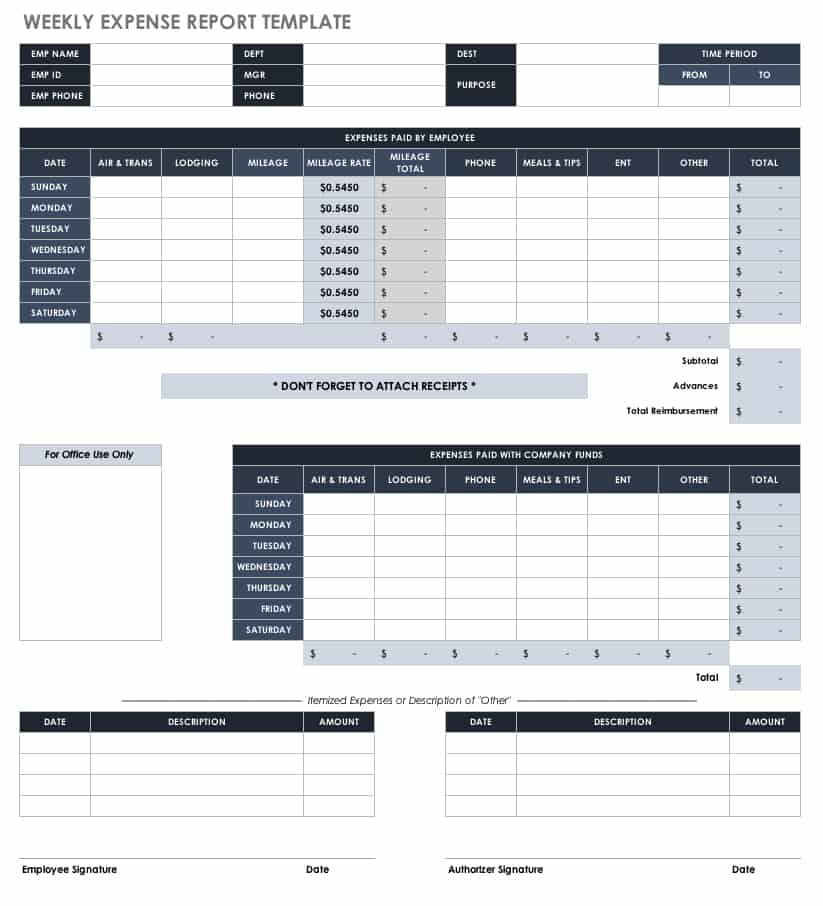 Gas Mileage Expense Report Template