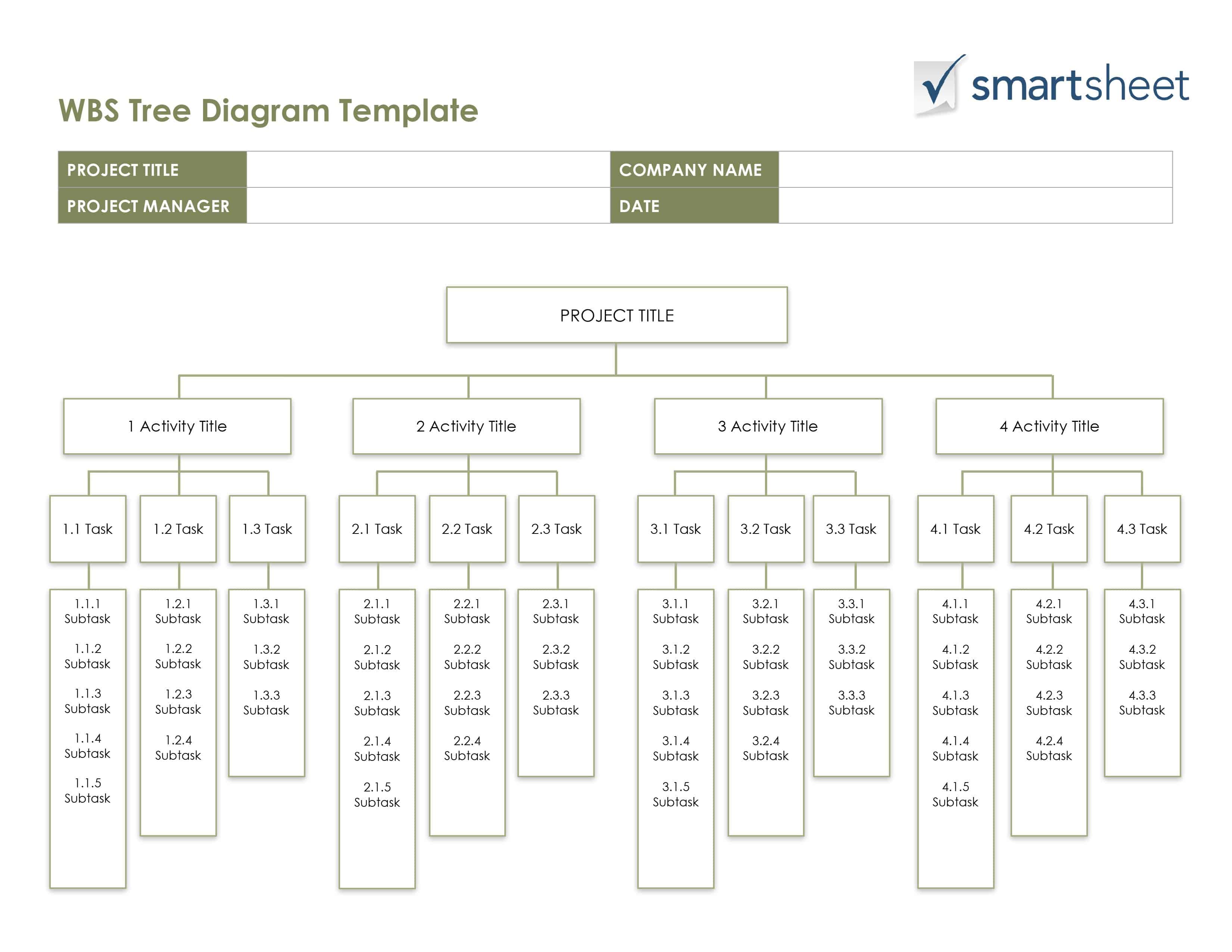 14 Free Program Management Templates Smartsheet