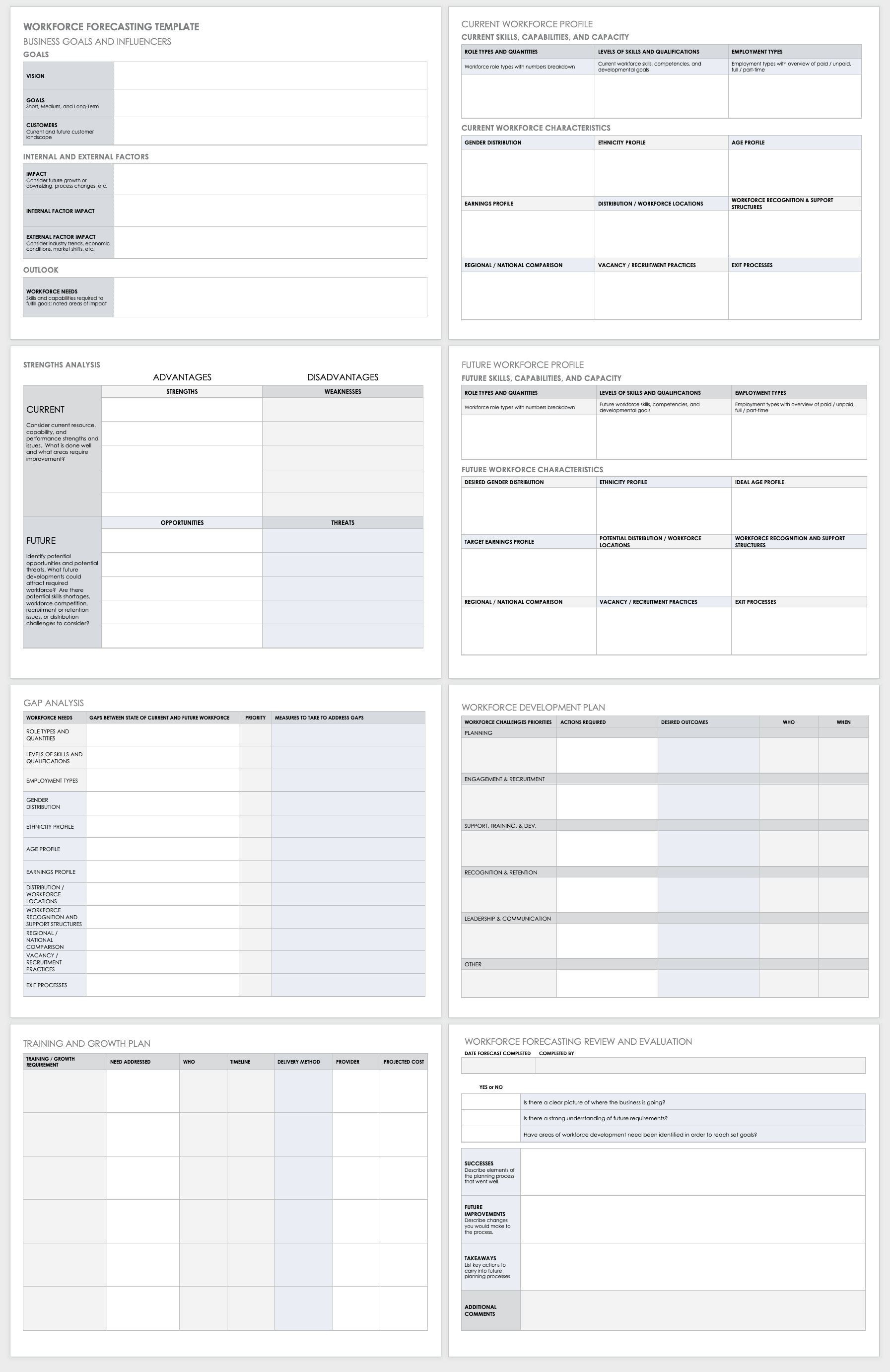 Workforce Forecasting Template