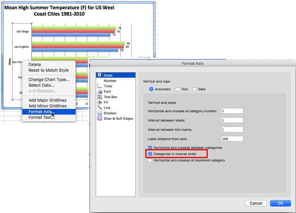 how-to-insert-text-box-in-excel-2010-chart-for-mac