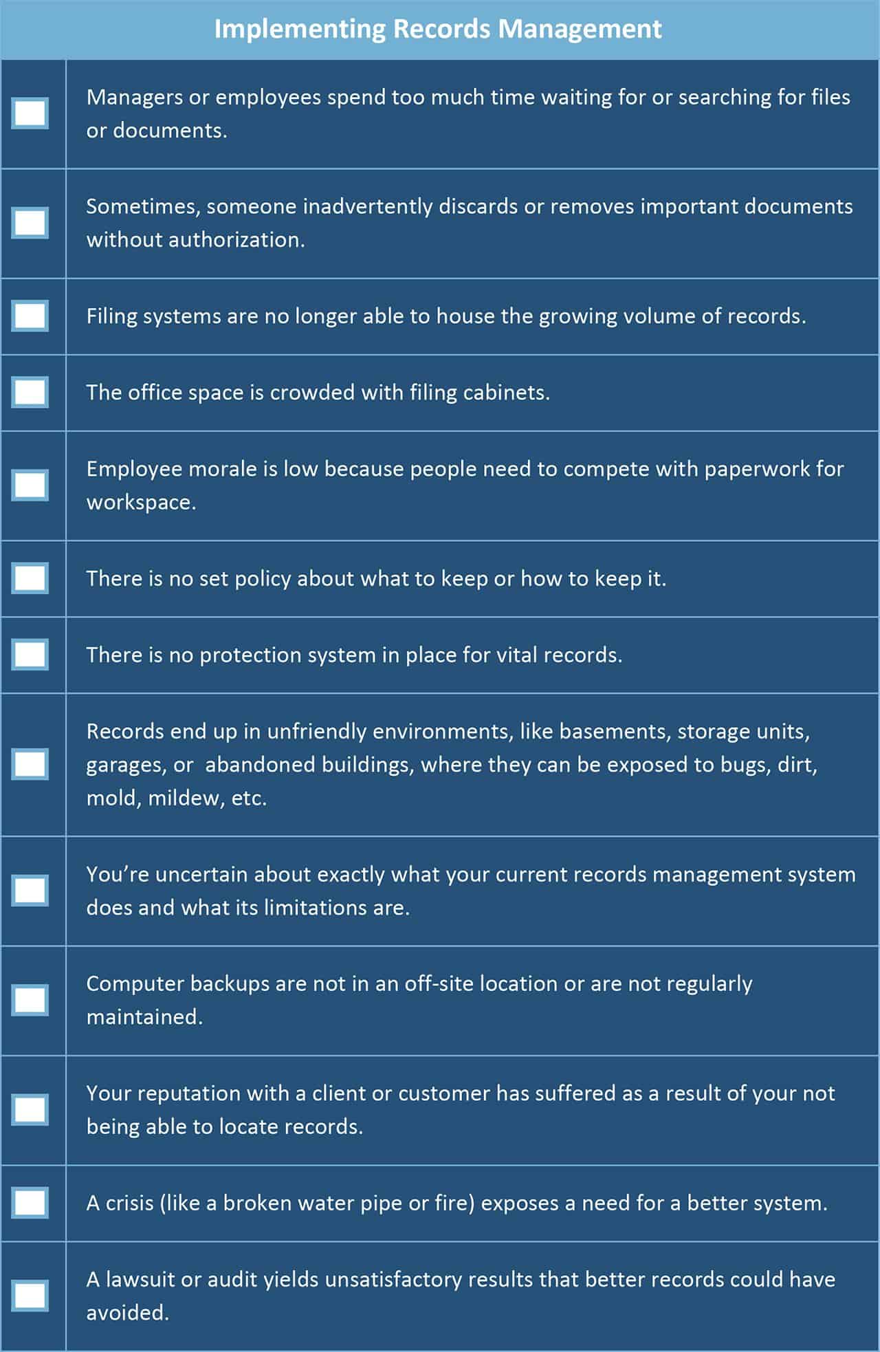 Record Management System Examples