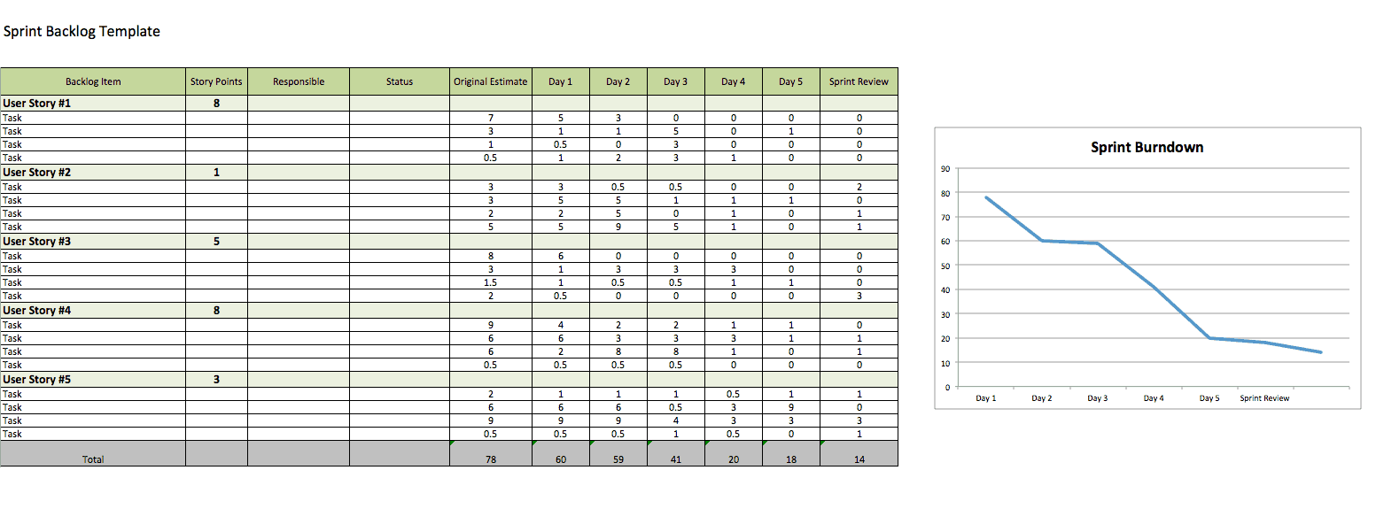 Sprint Planning Excel Template