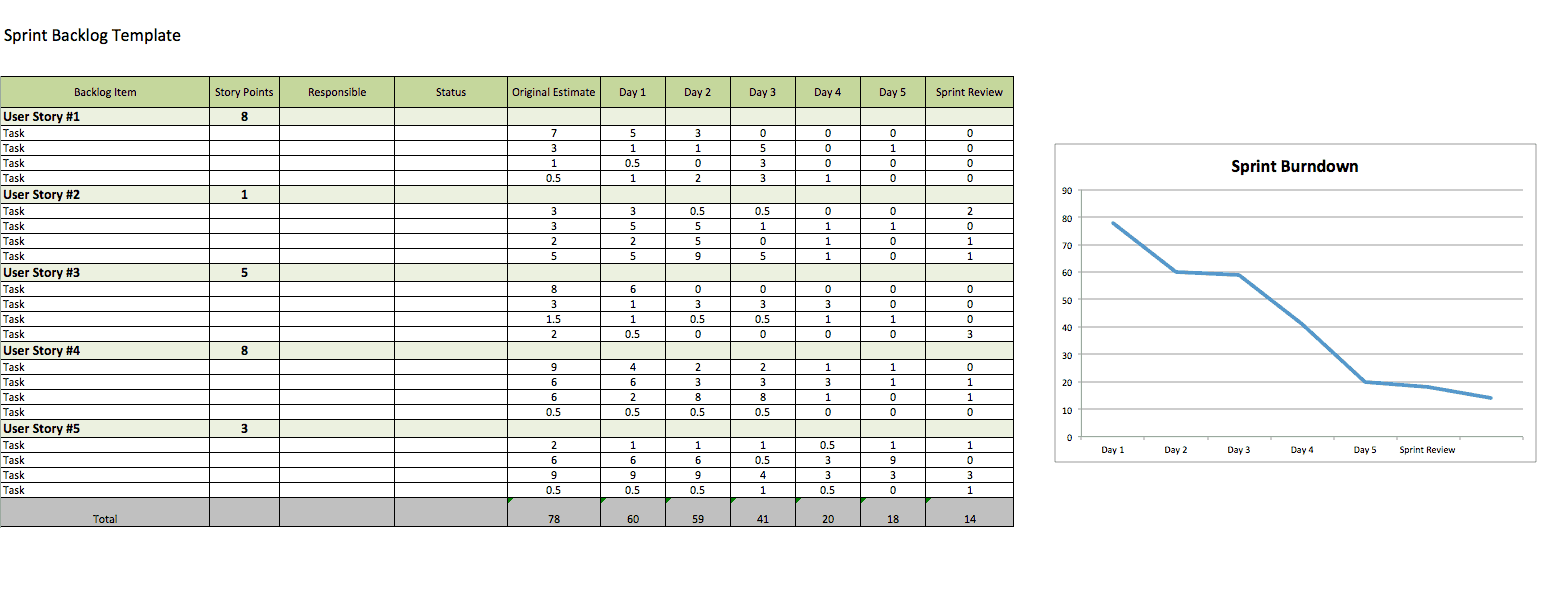 the-ultimate-guide-to-sprint-planning-smartsheet