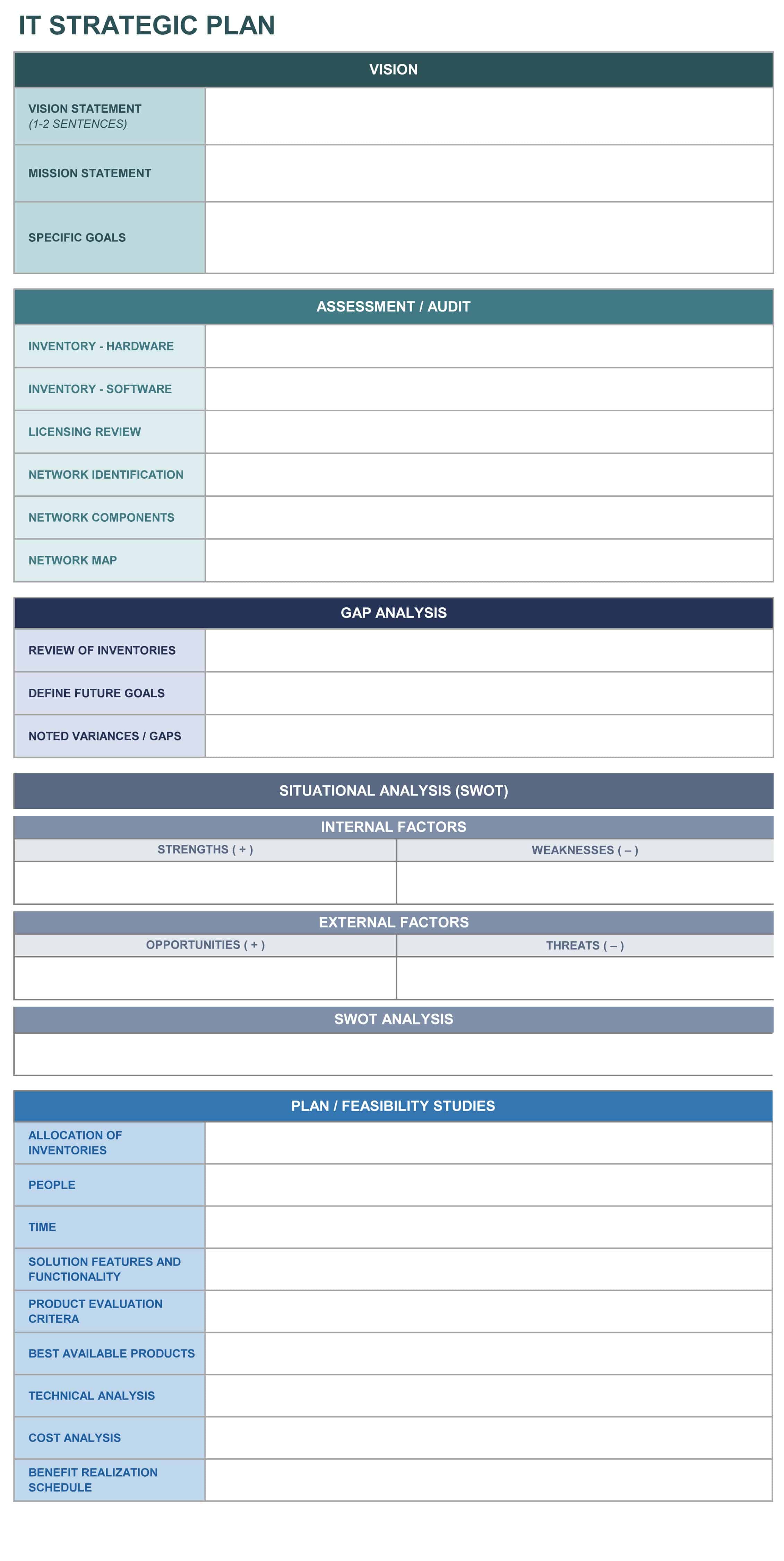 strategic planning template xls