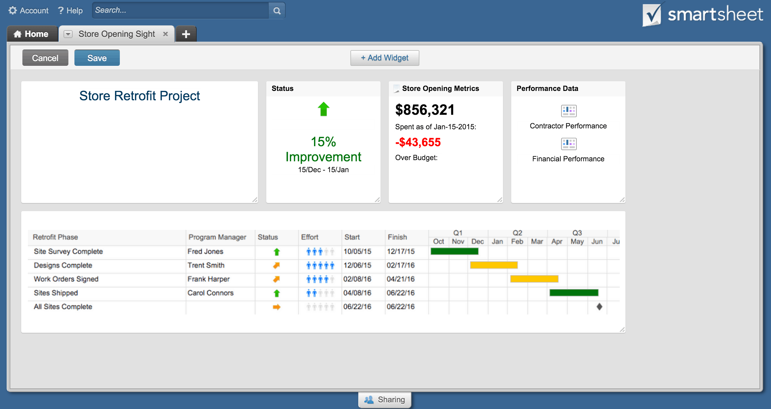 smartsheets project management template