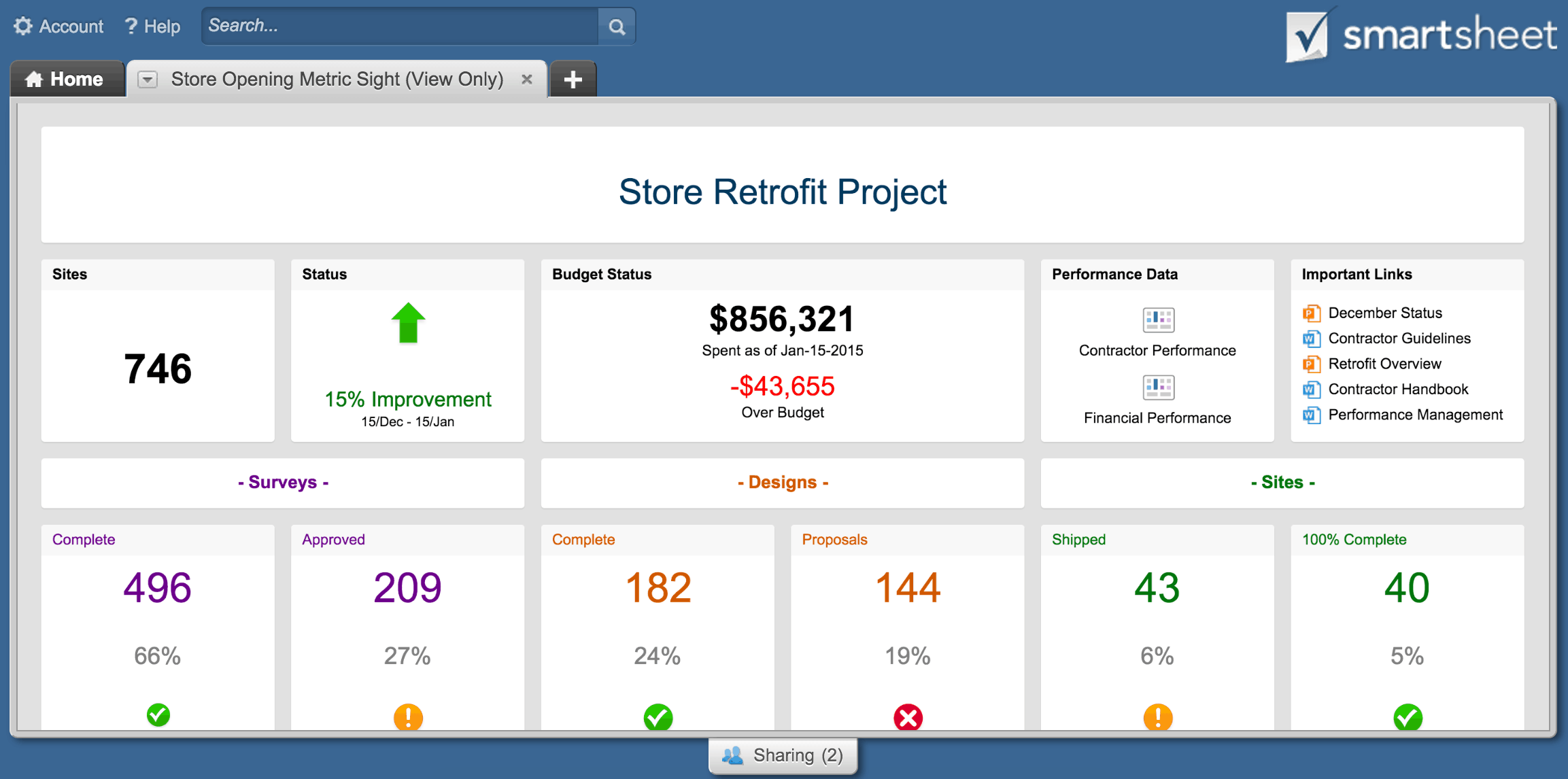 smartsheet 52m series insight venture partners