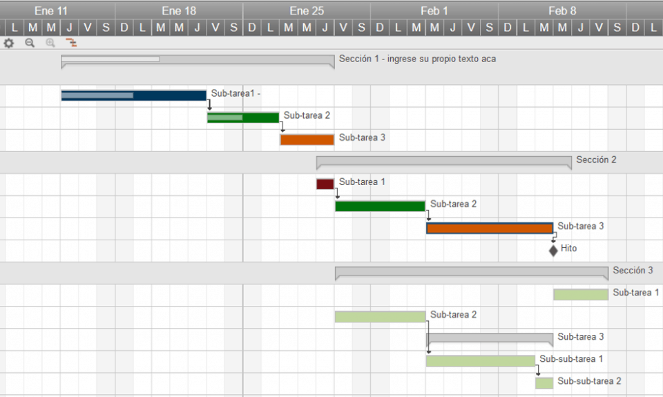 Formato de carta gantt mejor conjunto de frases formato 