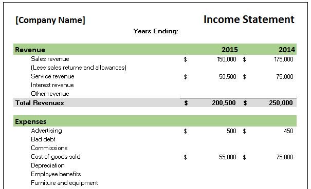 Имя доход. Income Statement Template. Income and expenditure. Allowance Income разница. Financial Report Sample in excel.