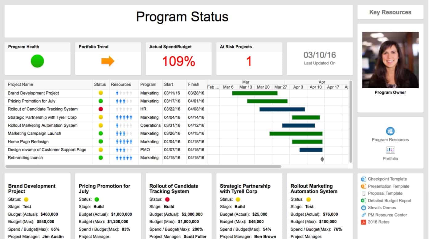 14 Free Program Management Templates Smartsheet