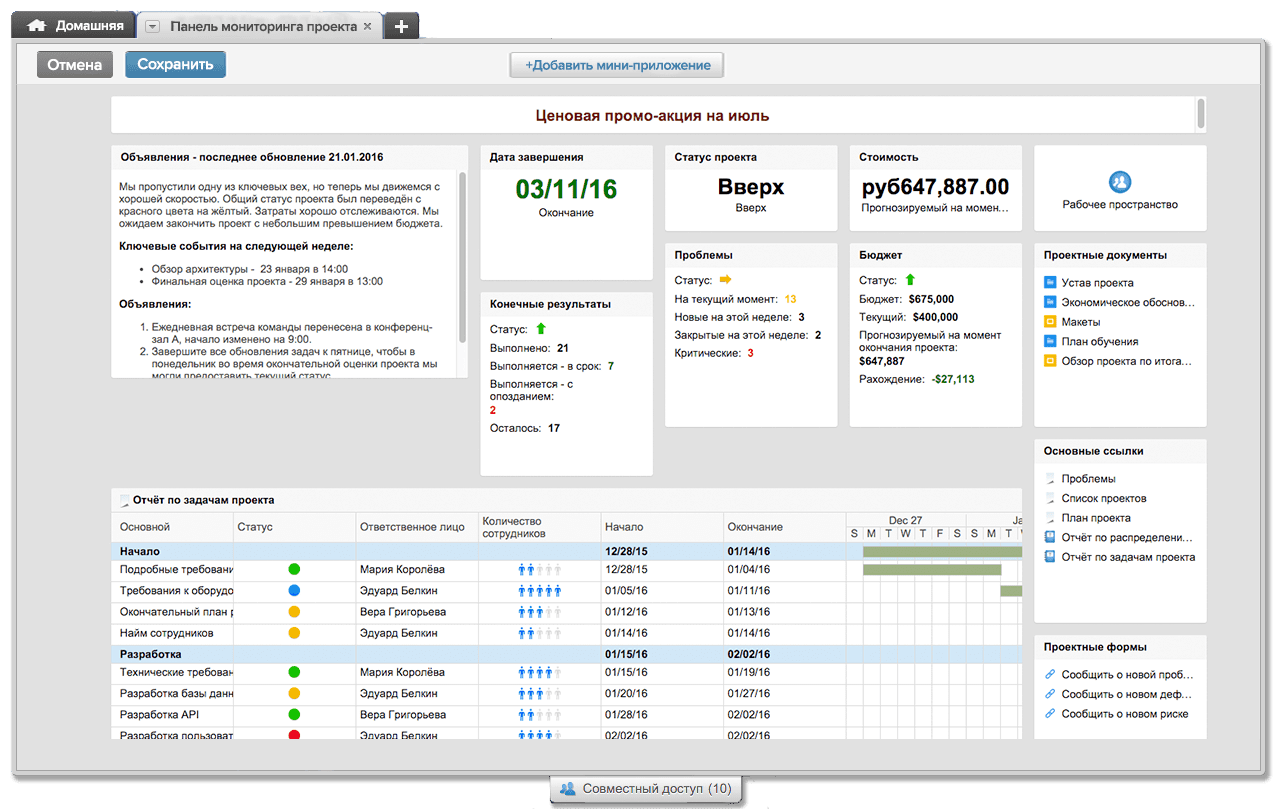 Панель мониторинга Smartsheet
