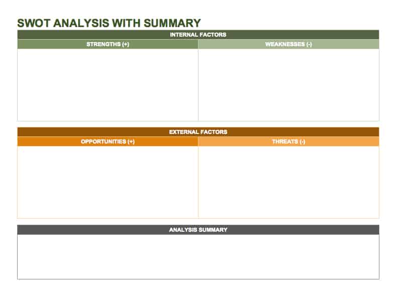 14 Free Swot Analysis Templates Smartsheet 4450