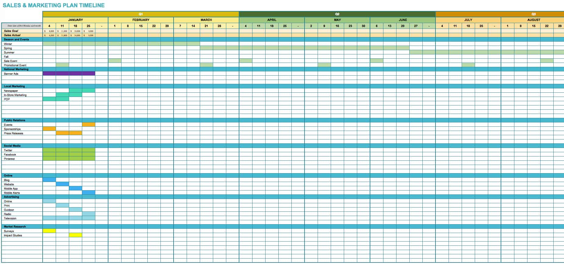 Marketing Plan Timeline Template Excel