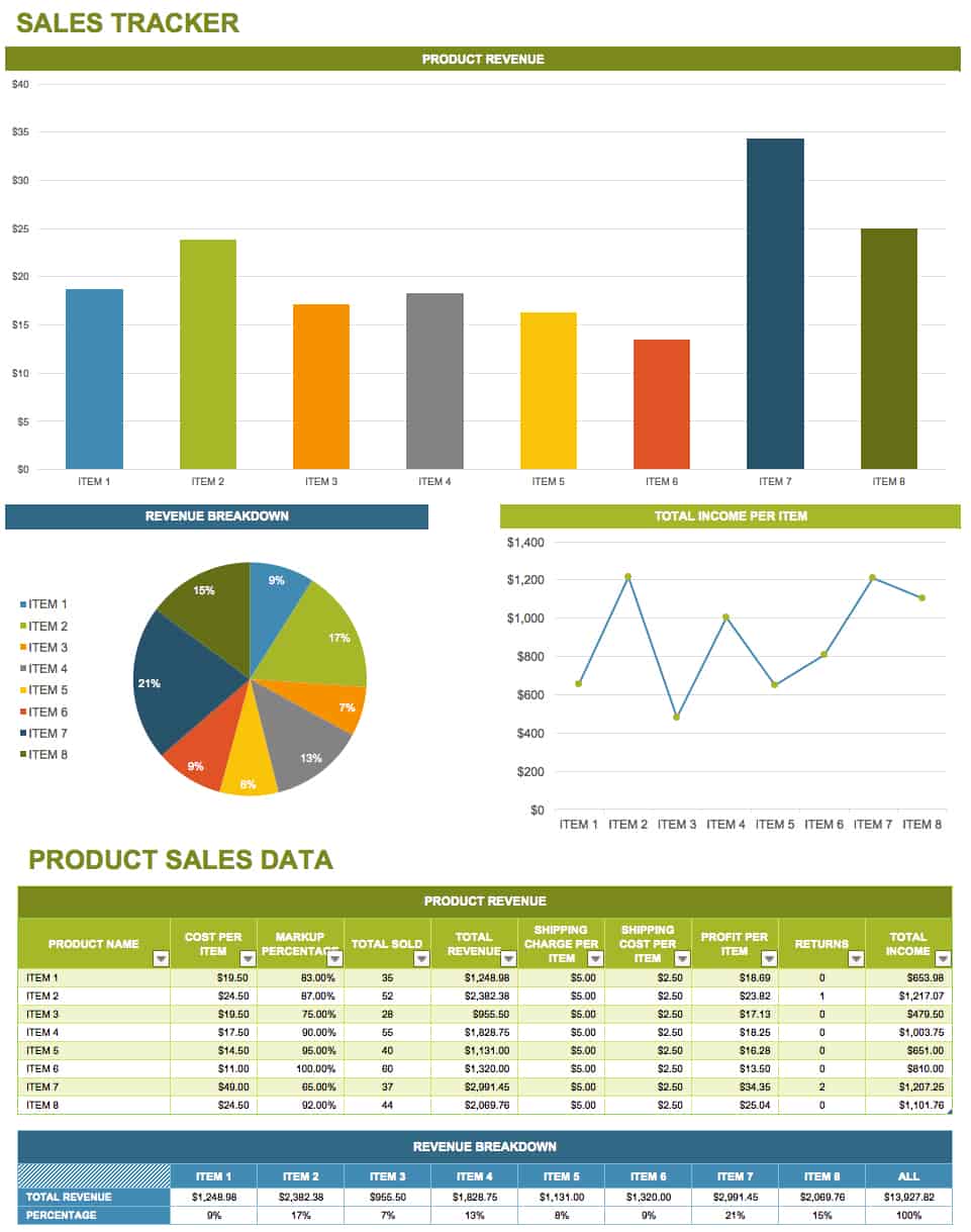 download lippincott's fast facts for