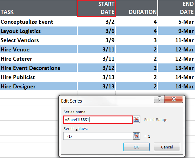 bar 3 chart axis Excel How Create in Chart to a Gantt