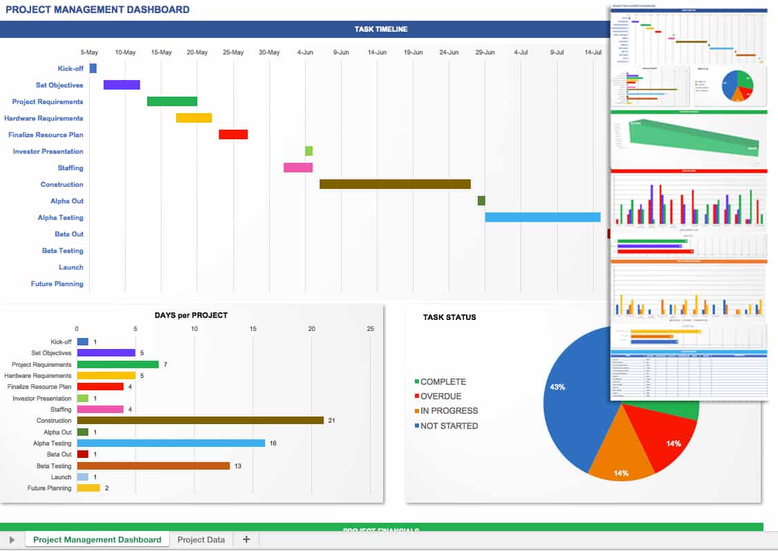 project-management-dashboard-excel-template-free-db-excel-com-riset