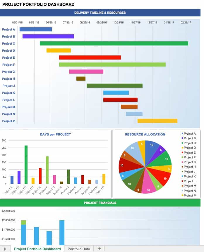 Temp_DashboardProjectPortfolio