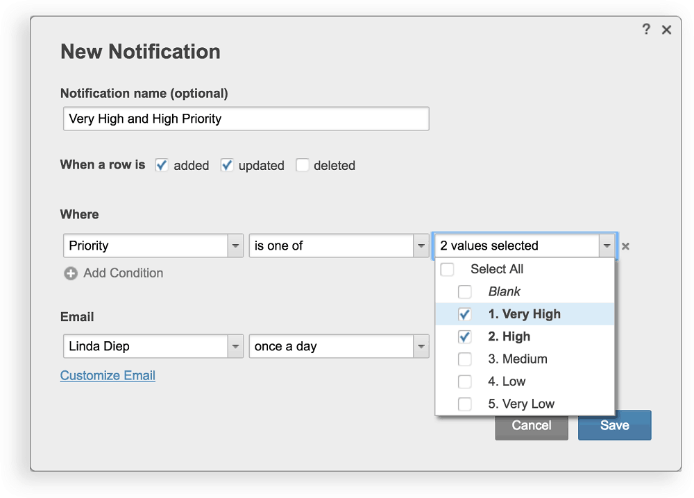 Notification for high priority items