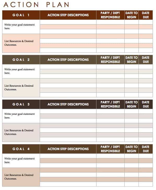 Recruitment Action Plan Template Excel