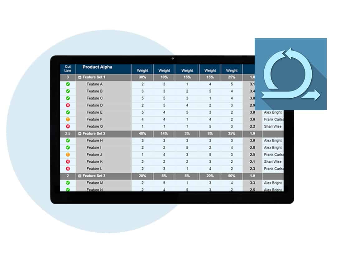 Agile versioning strategy