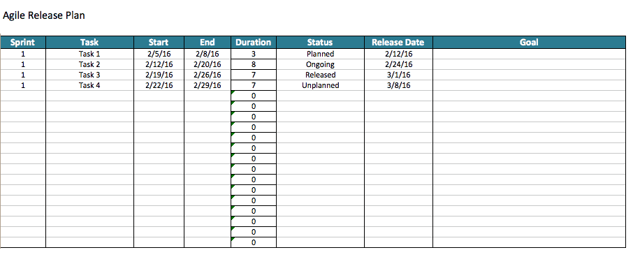 Scrum Microsoft Project Plan Template