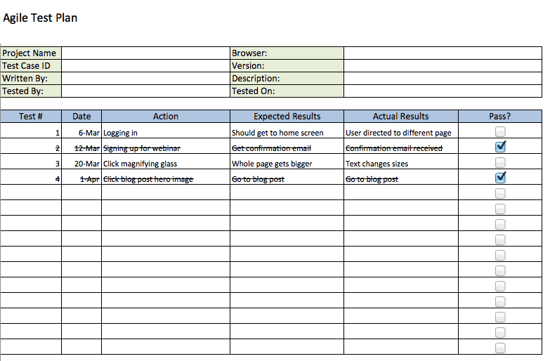 Test Plan Template For Agile Methodology ESSAEMINHAARTE