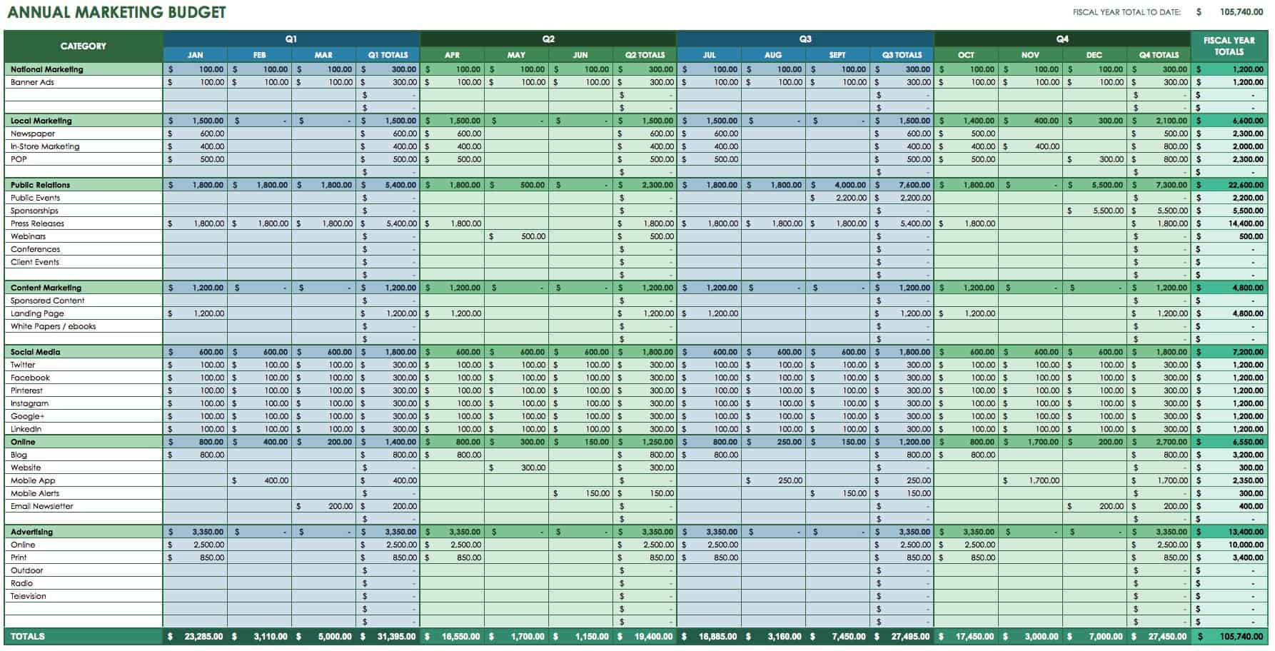 12 Free Marketing Bud Templates