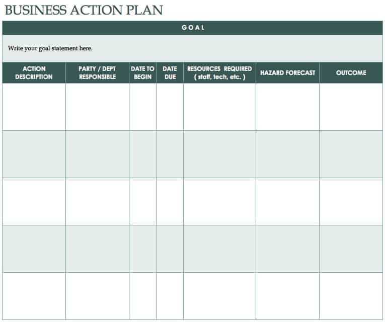 How To Write Action Plan Template