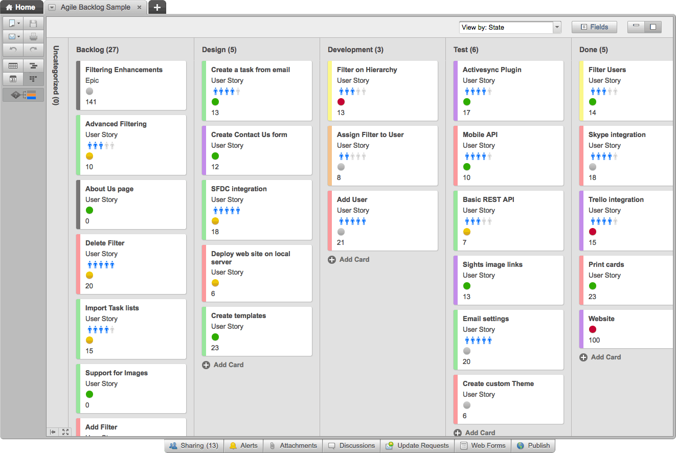 How to Establish an Effective Scrum Meeting in 3 Days (or Less) – Website Designer ...1322 x 886