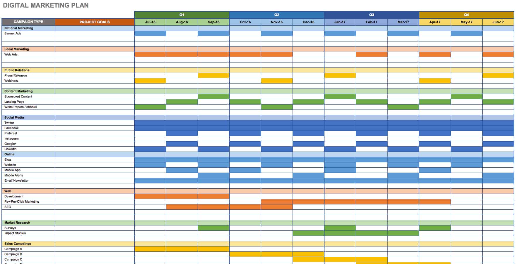 free marketing plan microsoft excel template