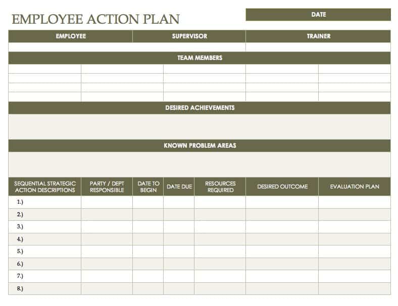 Free Action Plan Templates - Smartsheet