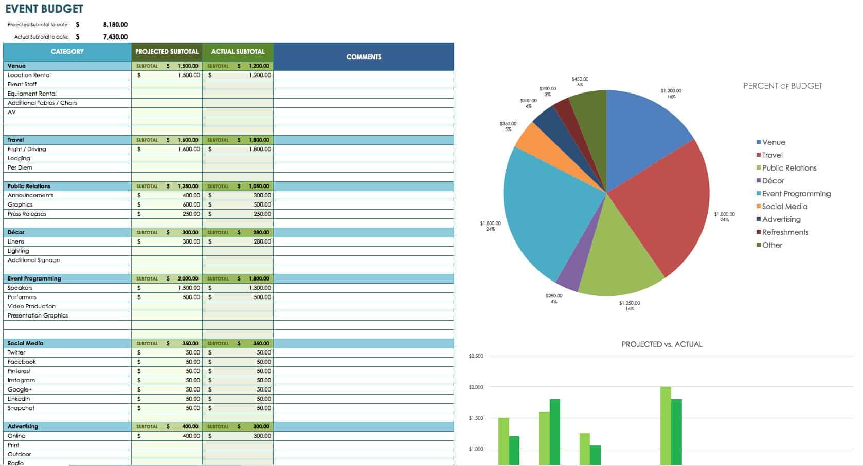 event planning budget template excel