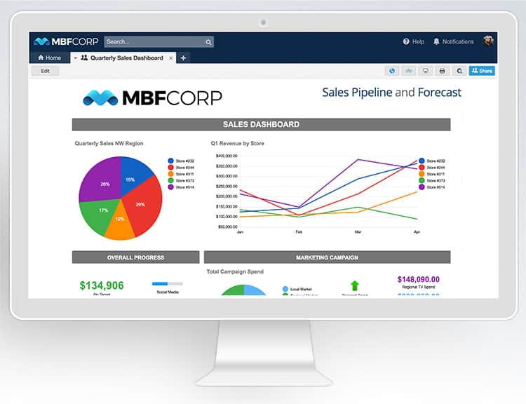 Smartsheet Project Portfolio Dashboard