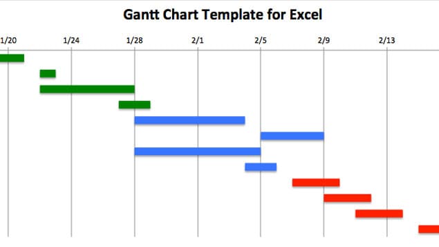 best way to print ms project gantt chart