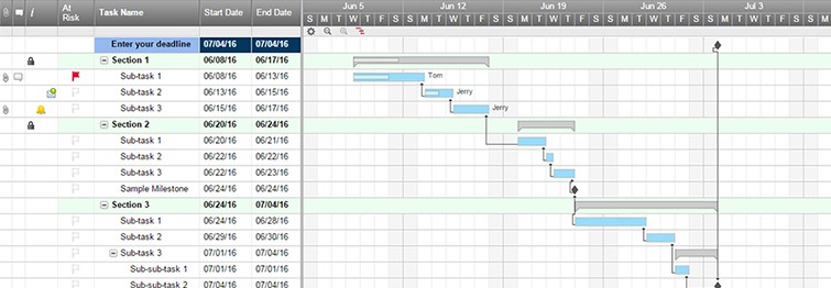 If Your Project Has A Firm Deadline Use This Project Template To Help