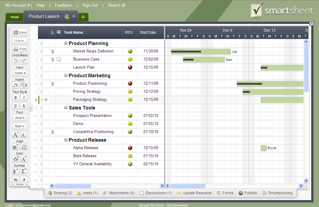 Диаграмма ганта в smartsheet