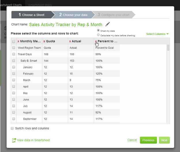 smartsheet-charts-smartsheet