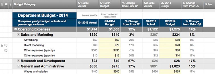 microsoft excel budget template