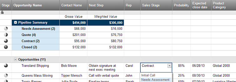 Sales Pipeline Template With Summary 