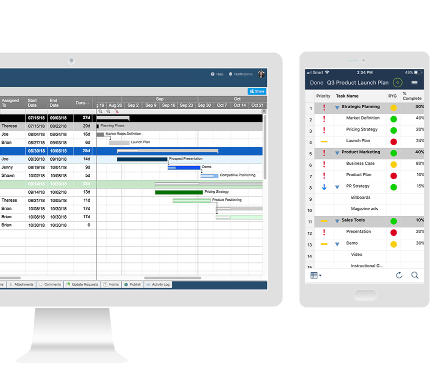 Smartsheet Less Talk, More Action