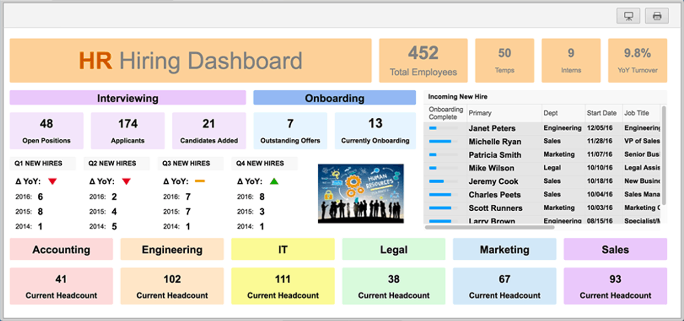 seagate dashboard vs toolkit